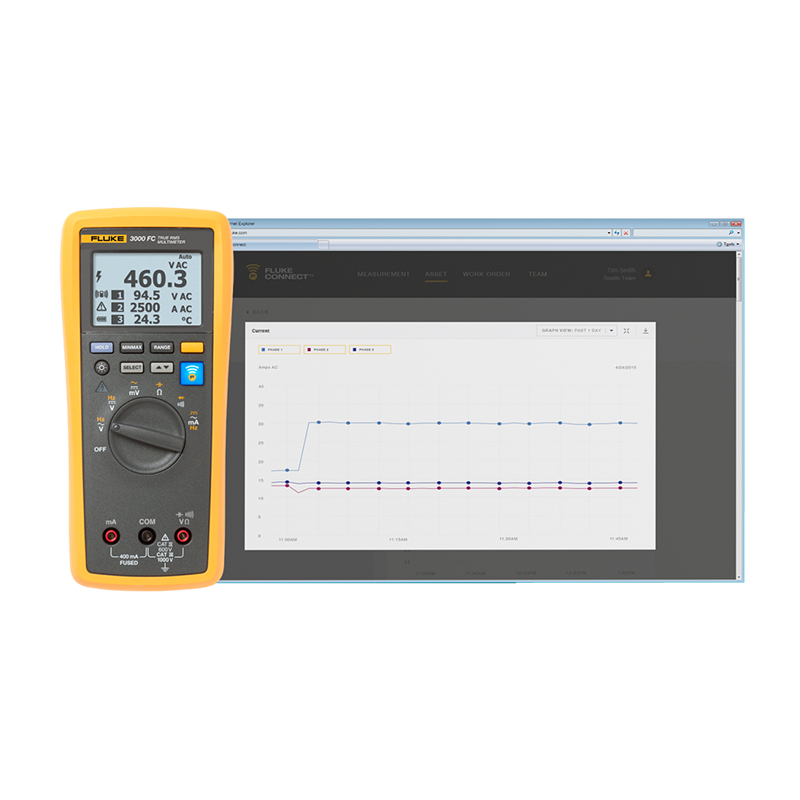Fluke-3000-FC-系列-1