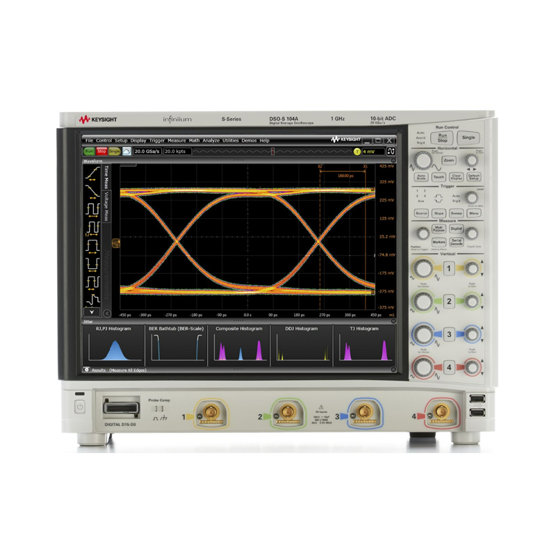 DSOS104A