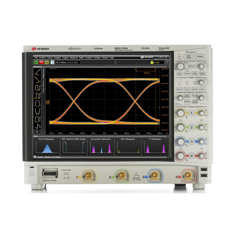 MSOS254A