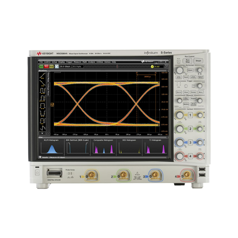 MSOS804A