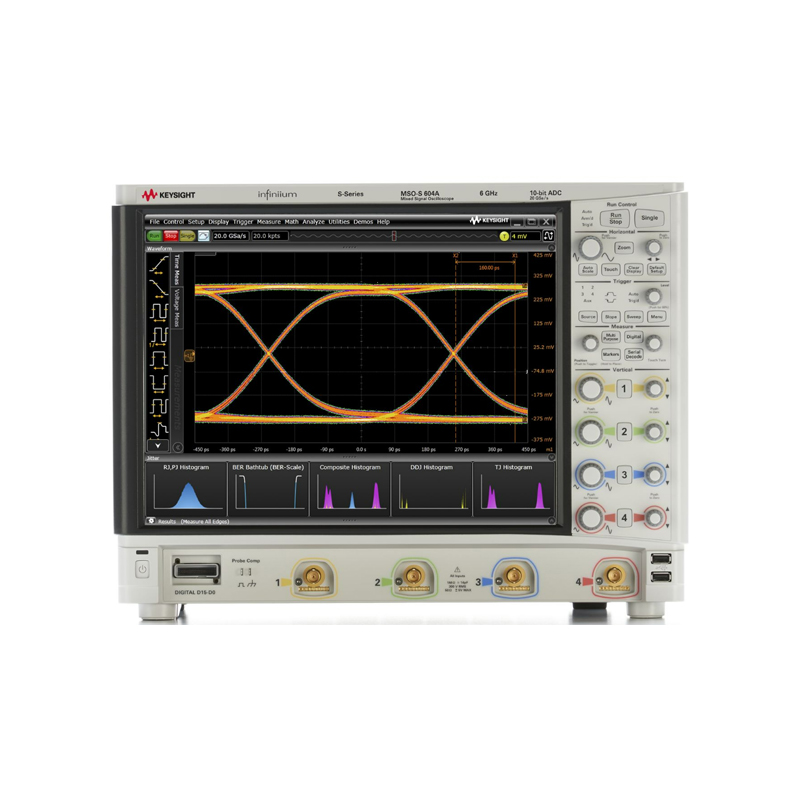 MSOS604A