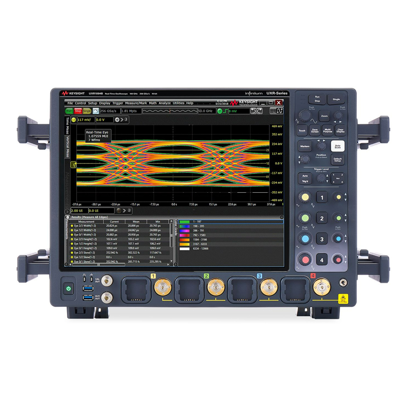 UXR1004B