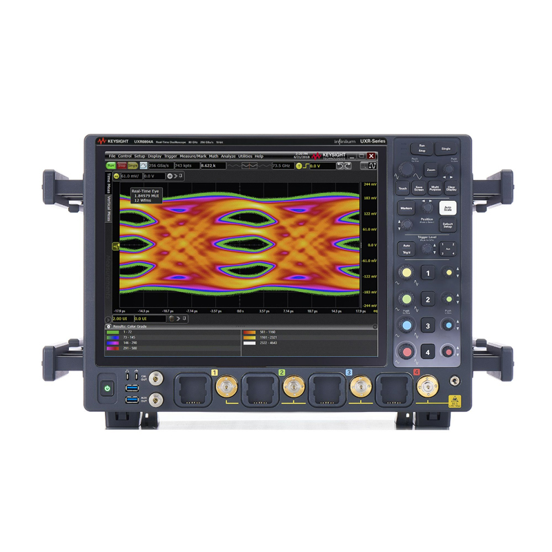 UXR0804A