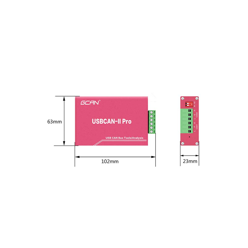 USBCAN II PRO