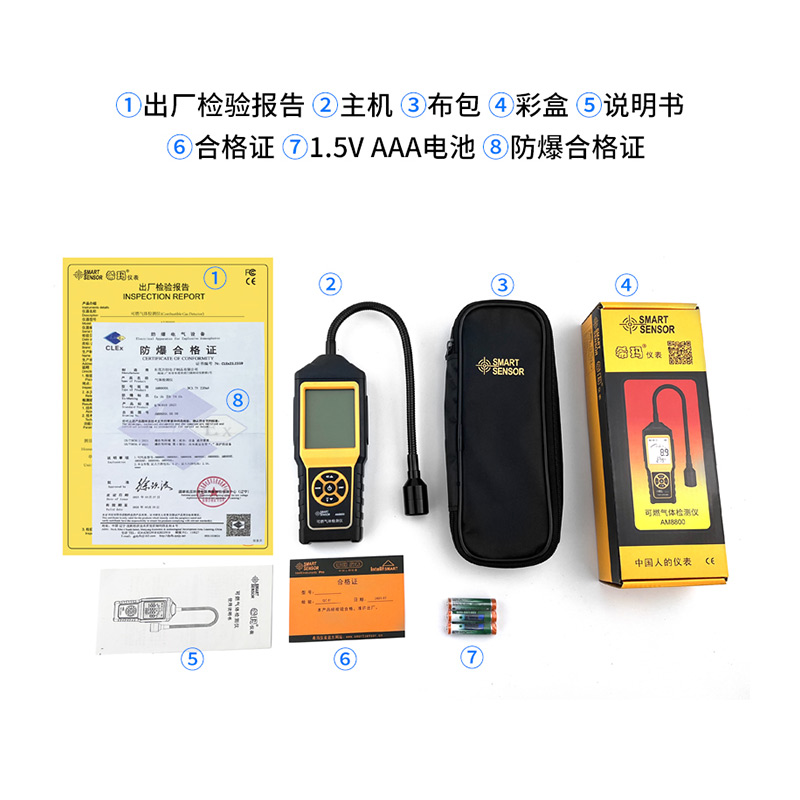AM8800