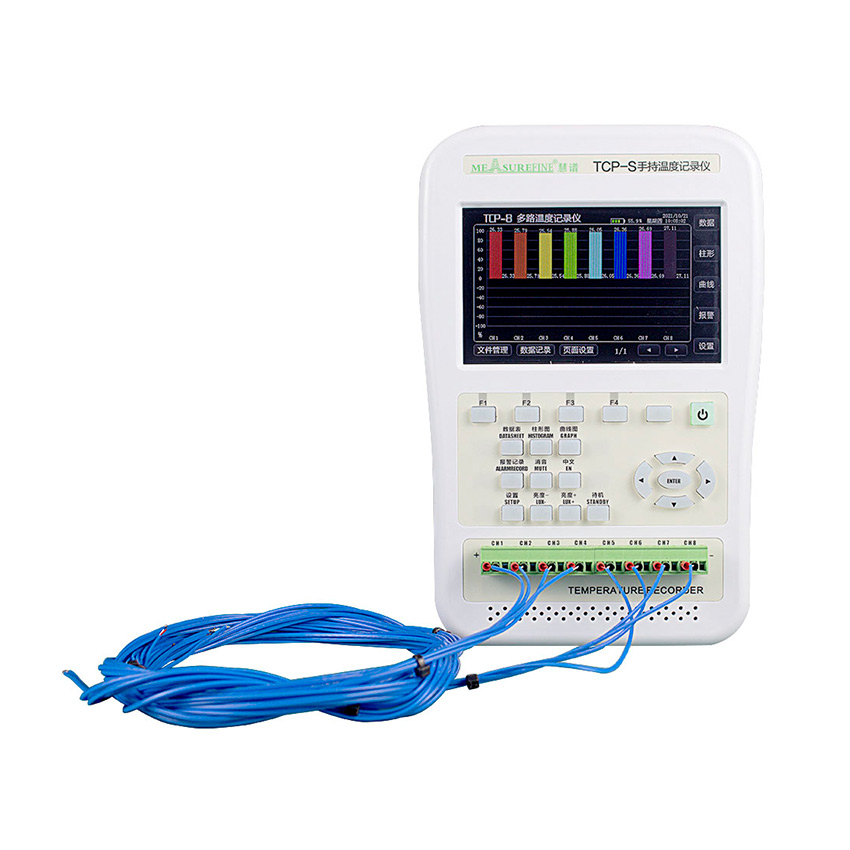 TCP-S