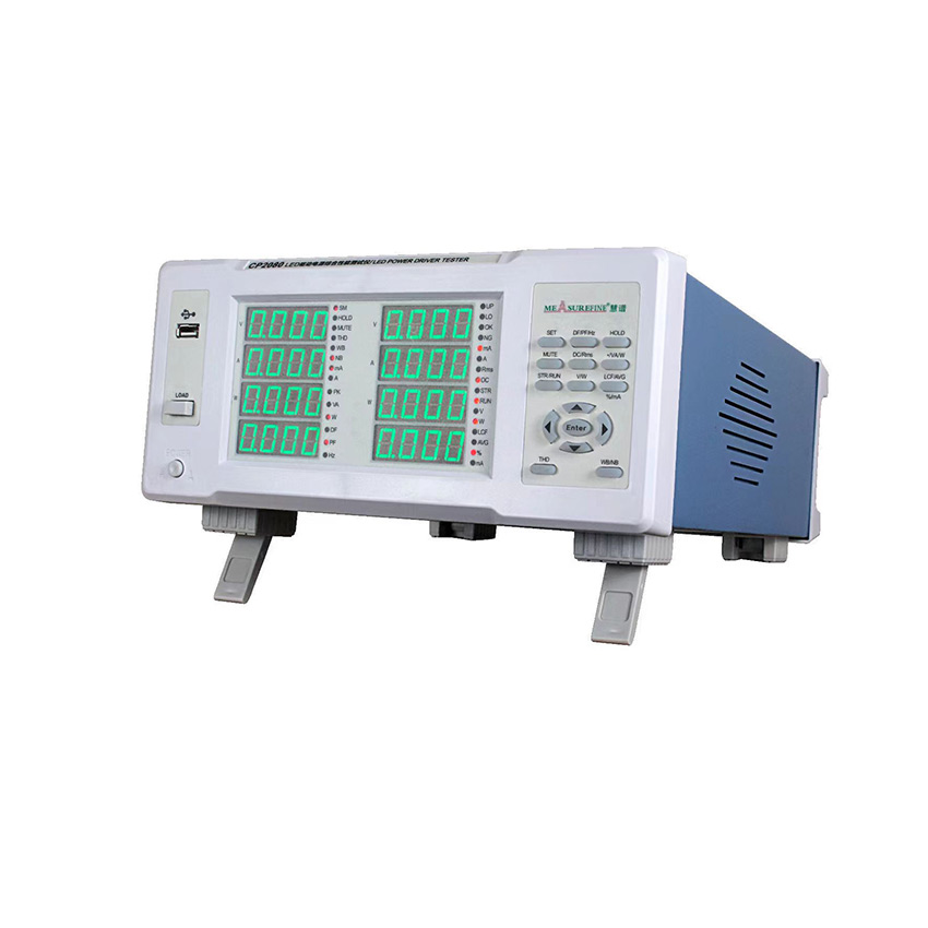 CP2080