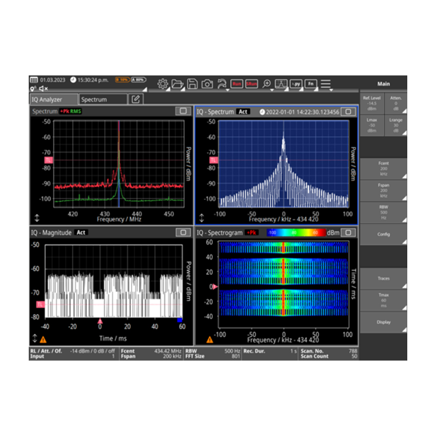 SignalShark