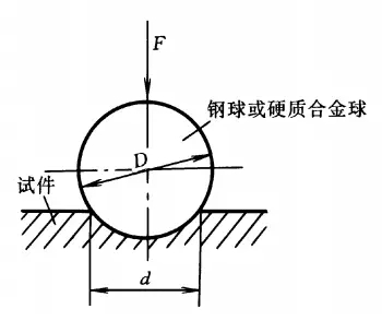 硬度单位 (1).jpg