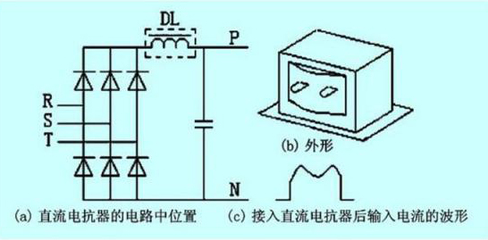 什么是电抗器2.jpg