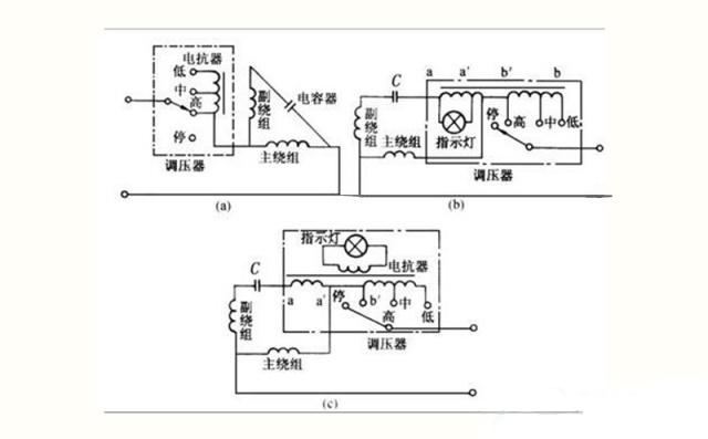 什么是电抗器5.jpg