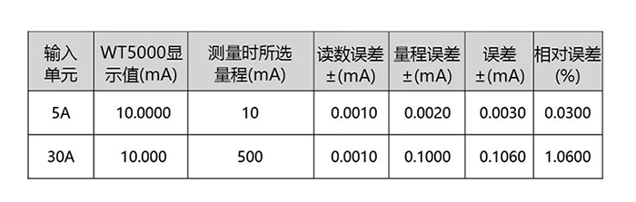 选好输入单元 (4).jpg