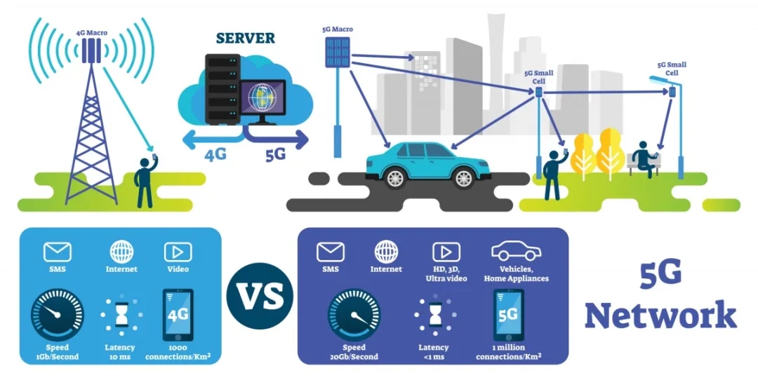 量子5G技术 (4).jpg