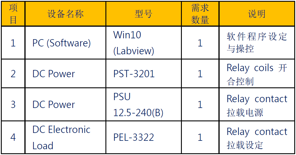 继电器测试-13.png