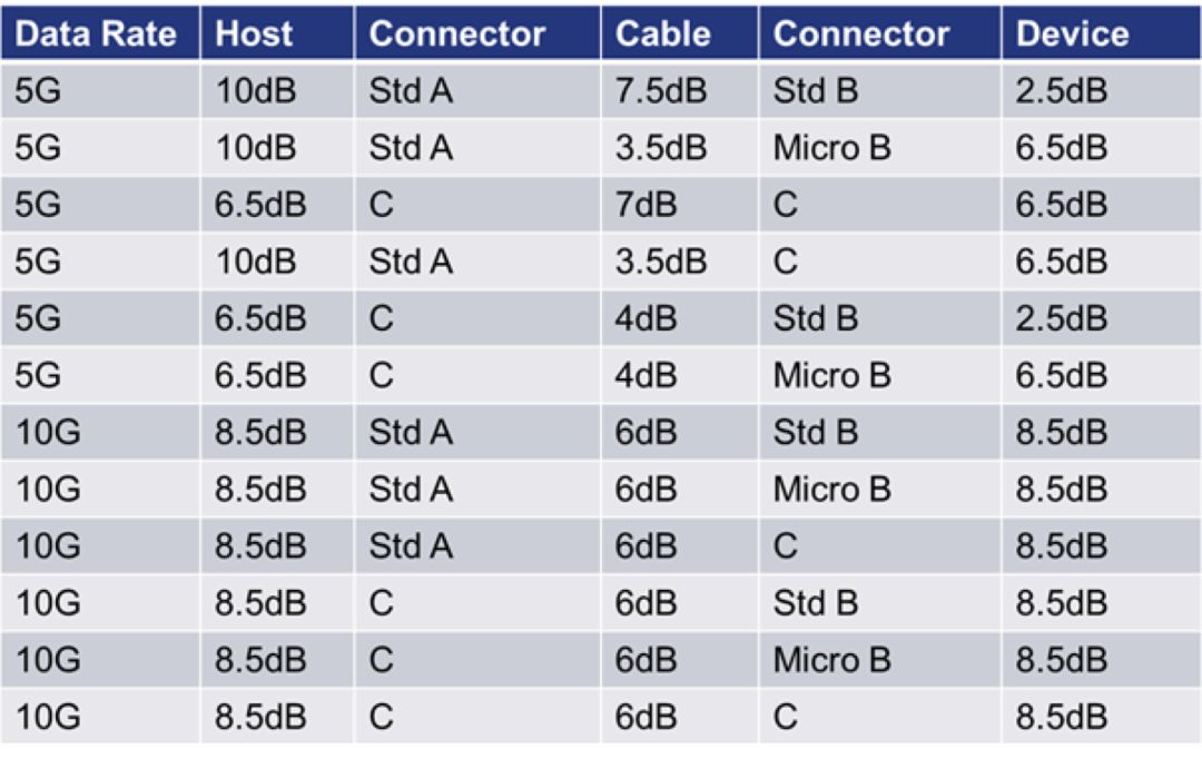 USB4设计-5.jpg