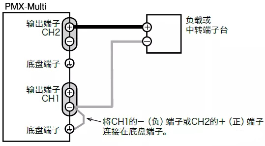 PMX-mulit新品-4.jpg