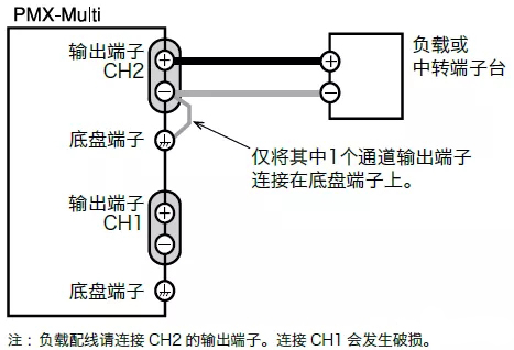 PMX-mulit新品-6.jpg