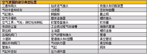 福禄克FLUKE ii900声热成像仪 (1).jpg