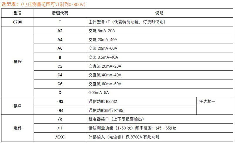 8700参数.JPG