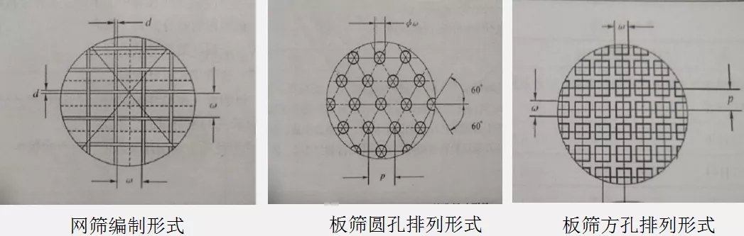 用影像测量仪测量试验筛的方法 (2).jpg