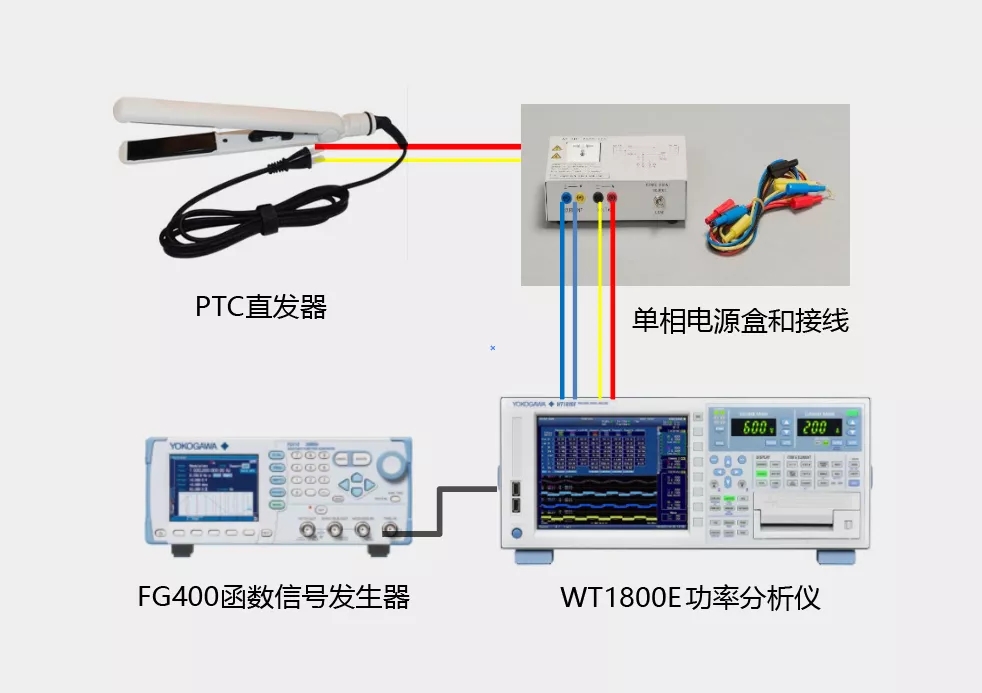 如何测量PTC加热元器件的输入功率？ (5).jpg