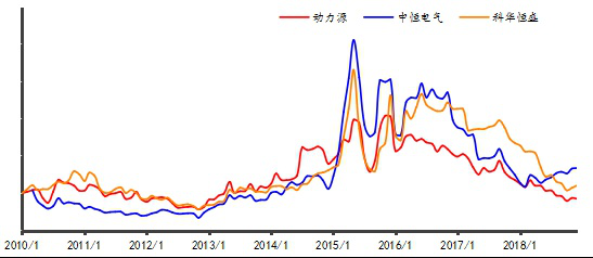 5G“卖水人”：通信电源——通信系统的“心脏” (2).png