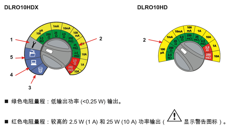 Megger的低阻欧姆表该如何使用-6.jpg