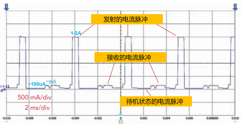 小信号测试的探头 (5).png