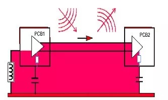 EMC基础知识总结10.jpg