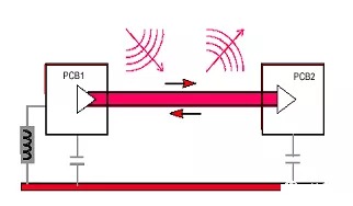 EMC基础知识总结11.jpg