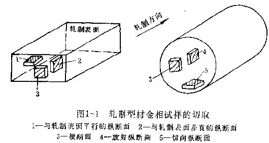 金相分析03.png