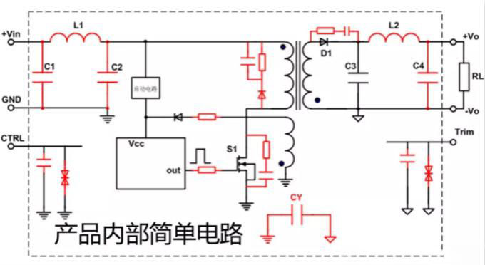 EMC的设计优化5.jpg