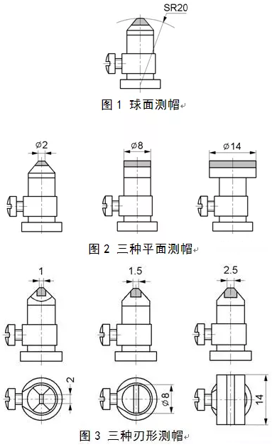 测帽形状.png