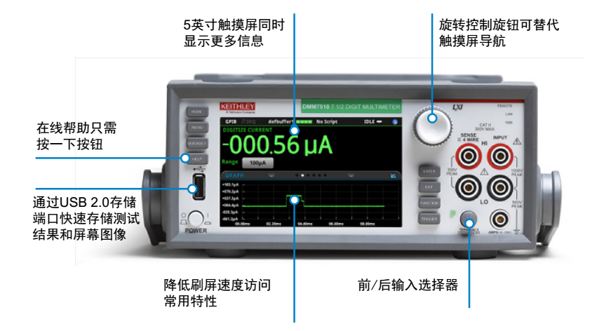 吉时利DMM7510前后面板为高效测试而设计.png