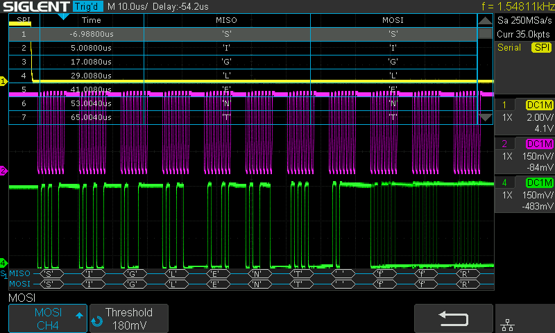 SDS1104X-U示波器解析信号数据.png