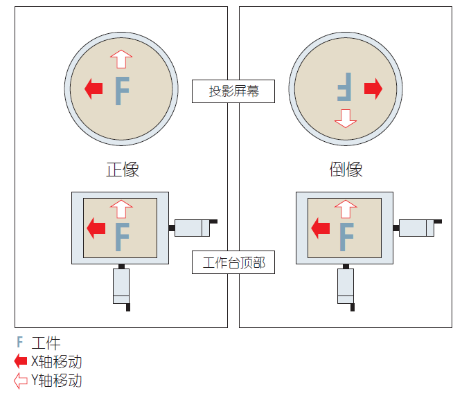 投影仪03.png