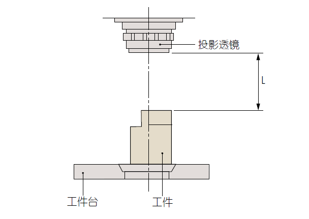 投影仪05.png