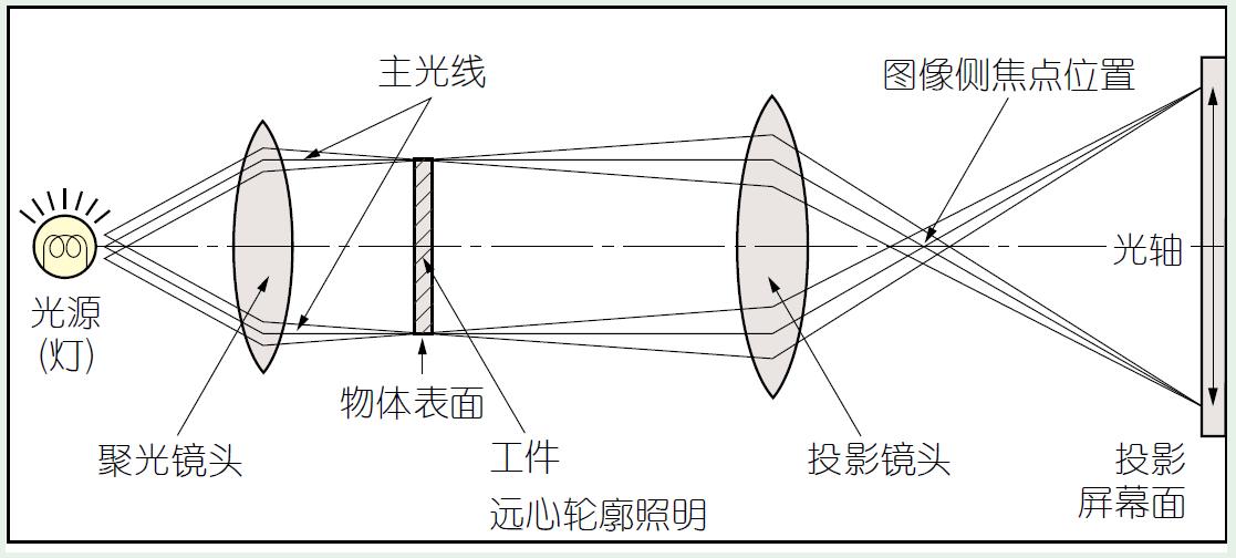 投影仪07.png