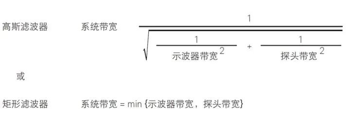 系统带宽与示波器带宽.jpeg