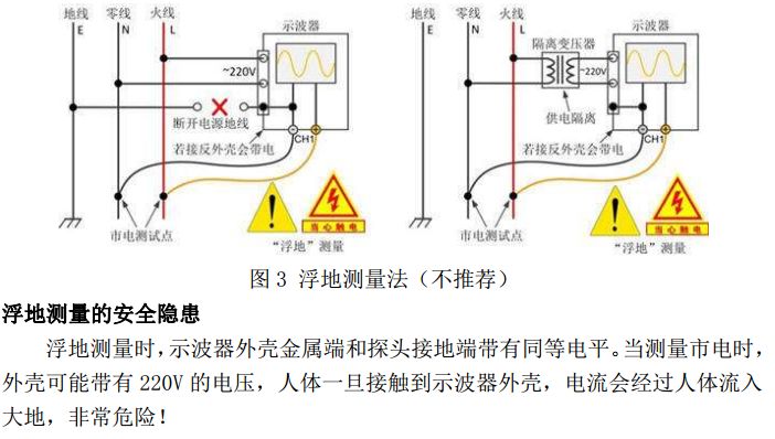 示波器炸机3.jpeg