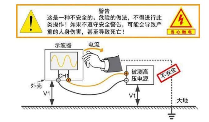 示波器炸机4.jpeg