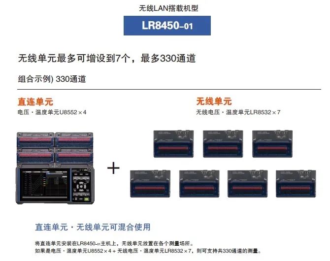 动态应变测量.jpg