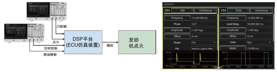 测试和优化发动机控制单元.jpg