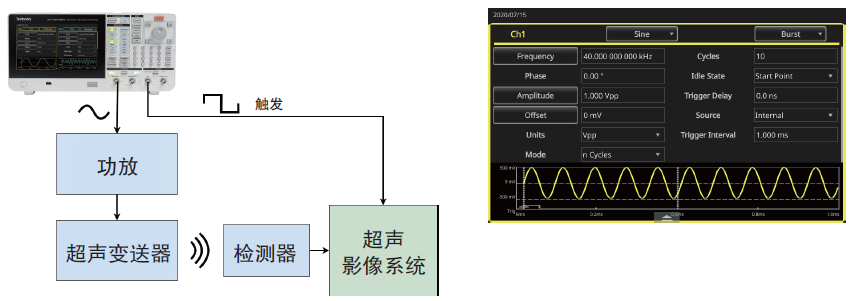 测试超声波医疗器械.jpg