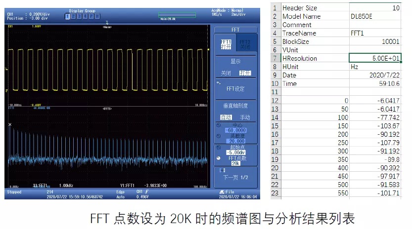 20K分析结果列表.jpg