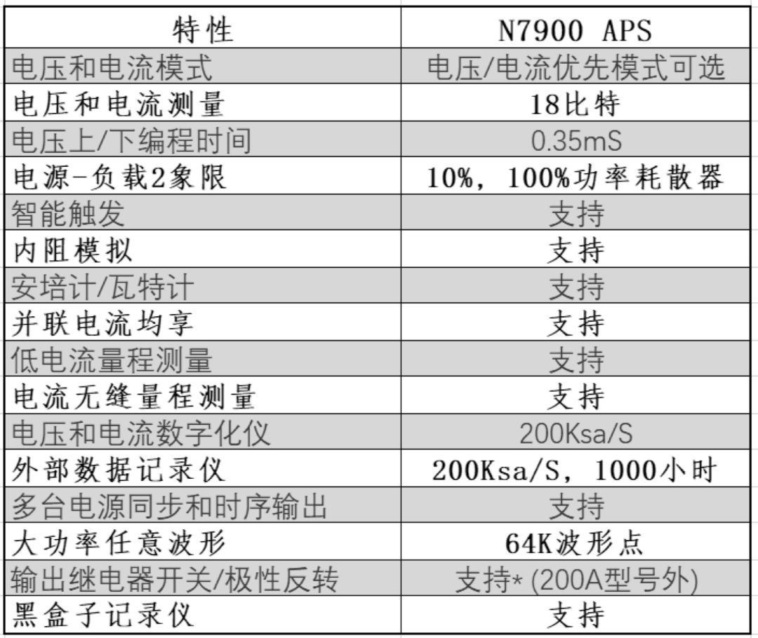 表1.jpg