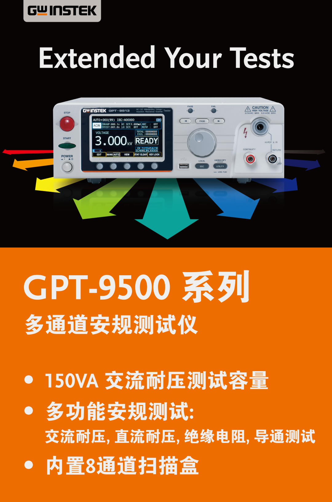 GPT-9500.png