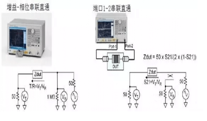 图19 串联直通法.png