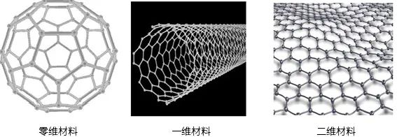 低维半导体材料.jpg