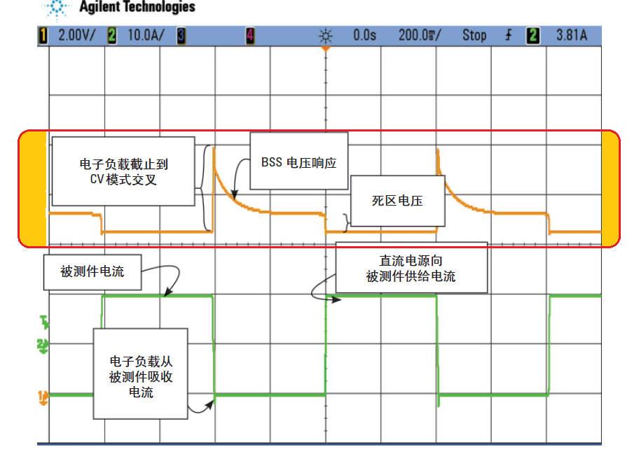 电源加负载的方案1.png